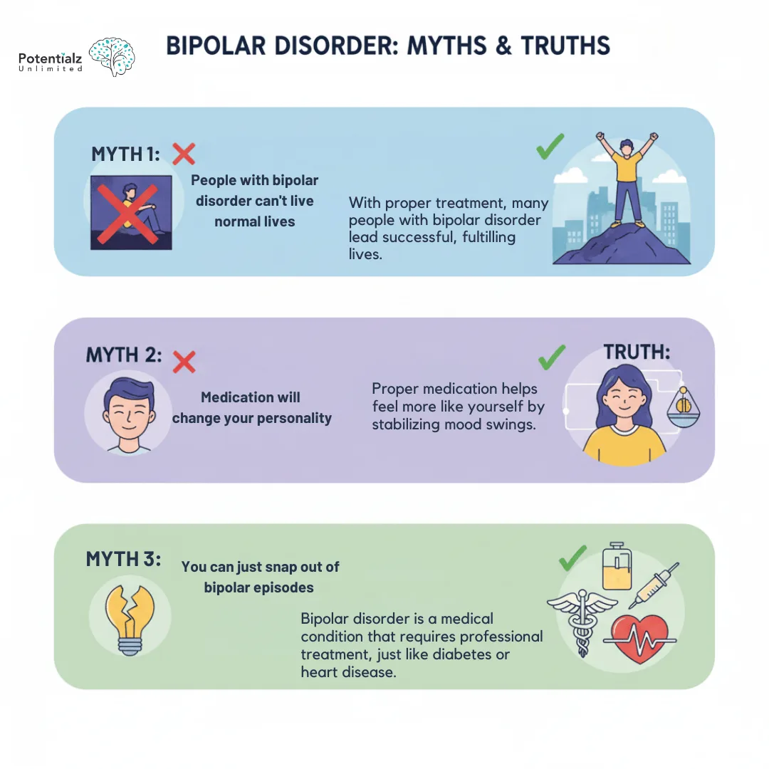This infographic clarifies common misconceptions about Bipolar Disorder
