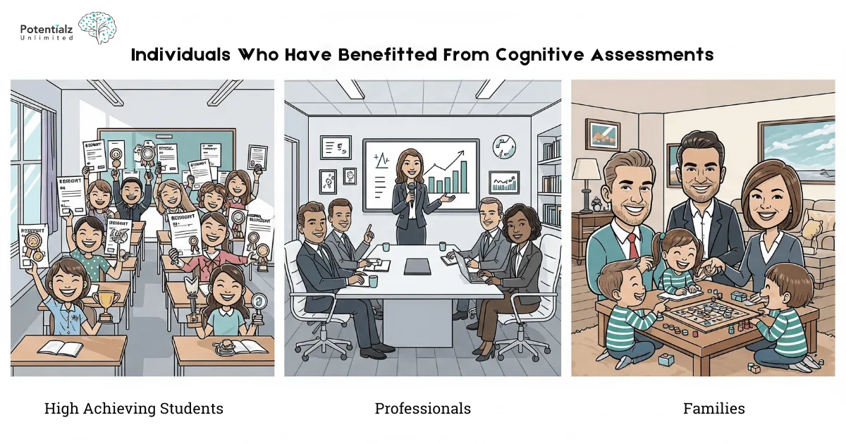 Individuals and Group Who Have Benefitted From Cognitive Assessments