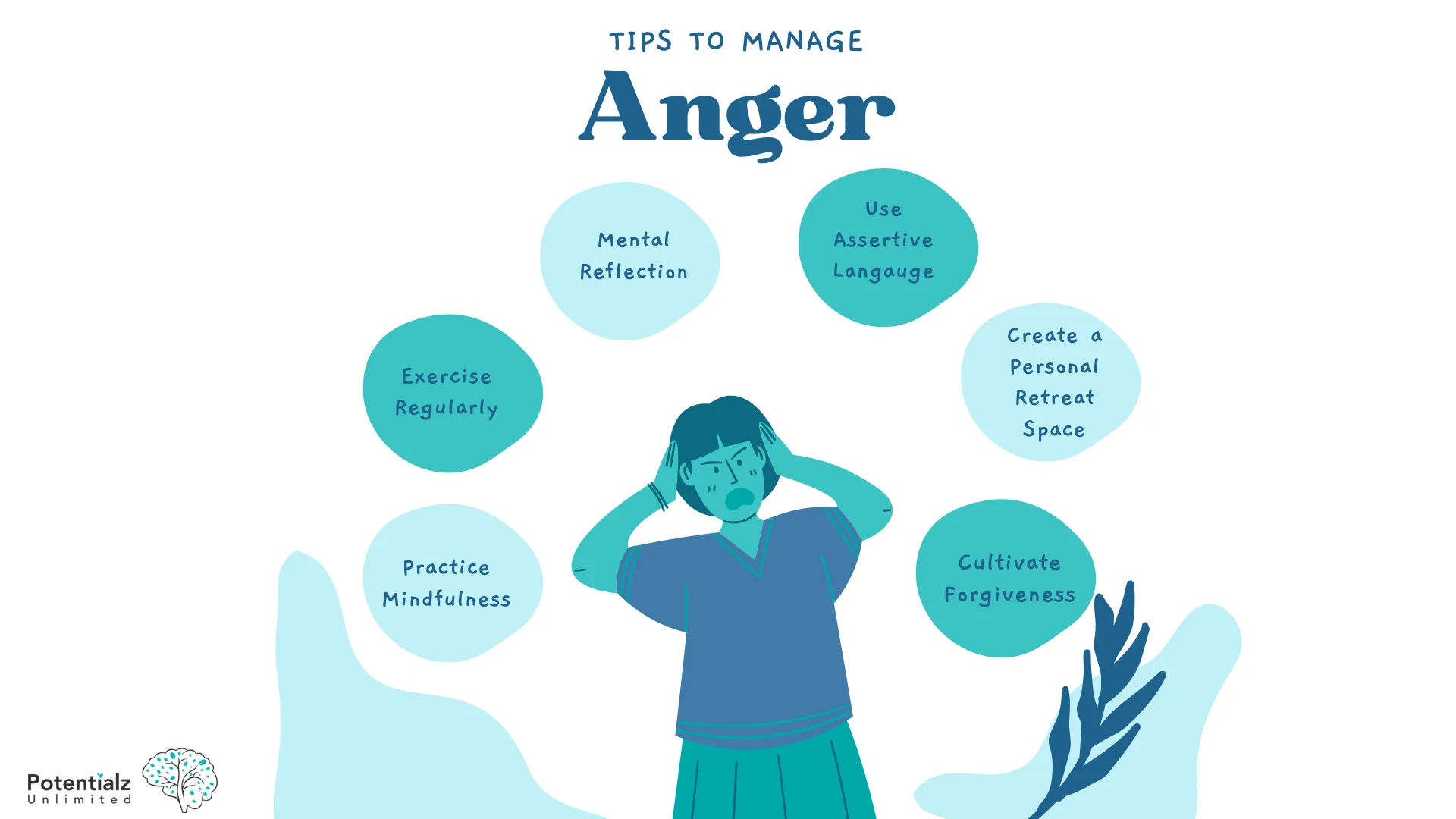 Tips to Manage Anger