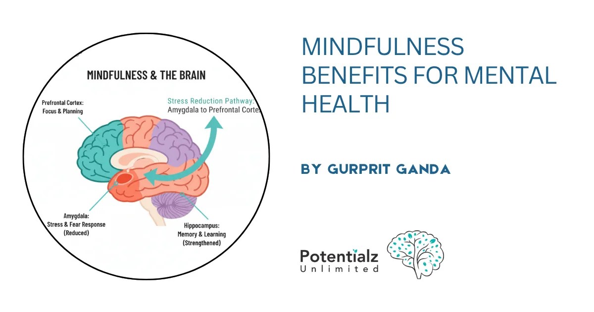 Mindfulness Benefits for Mental Health: Combat Stress, Anxiety, and Depression
