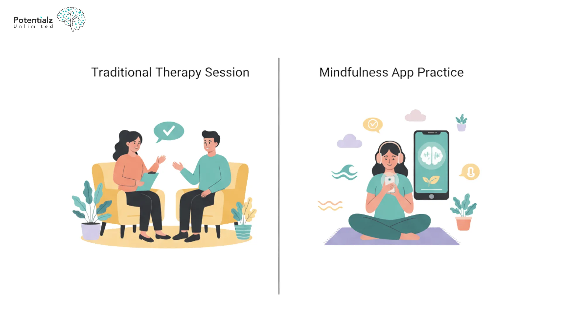 Both in-person and digital mindfulness approaches offer evidence-based mental health benefits