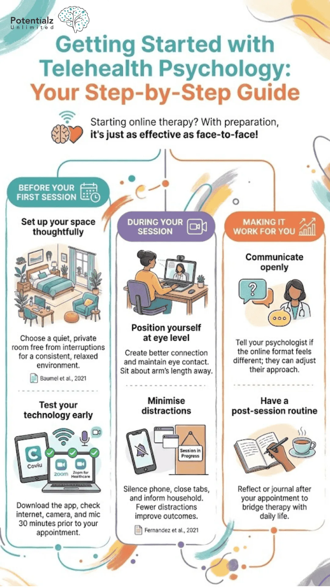 Maximize your telehealth psychology experience with this step-by-step guide! 