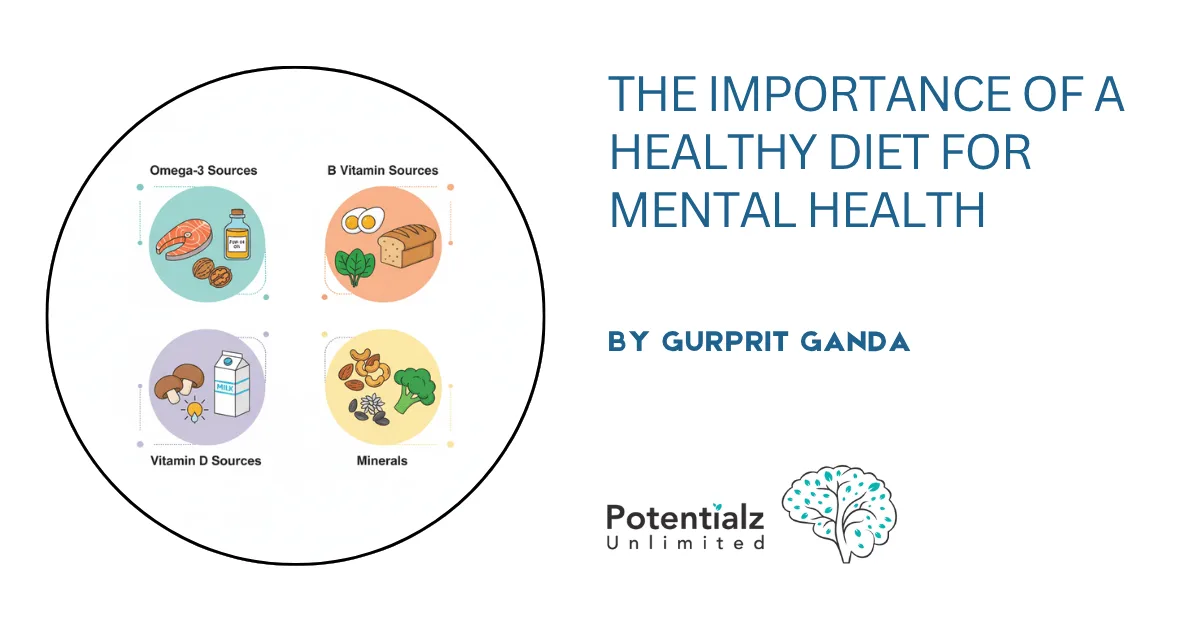 The Importance of a Healthy Diet For Mental Health